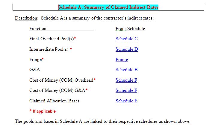 ICE - Schedule A.JPG